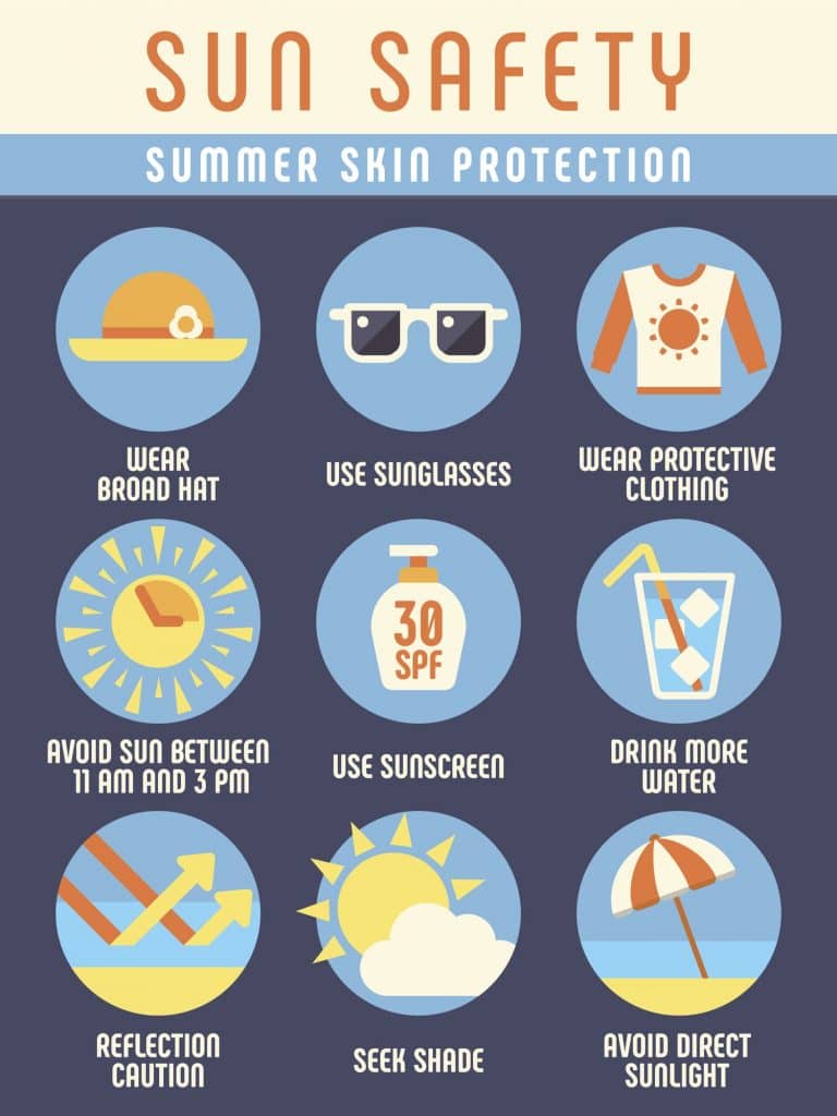 Sun protection tips